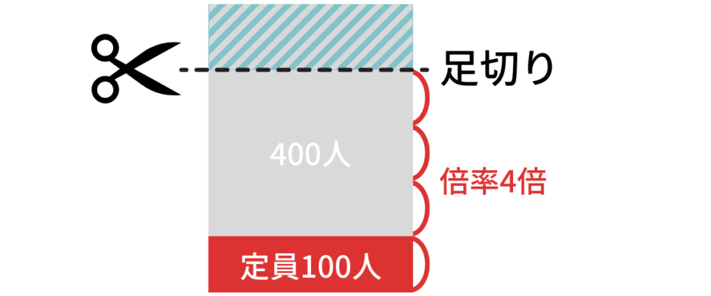 今市隆二ファン ツイッター