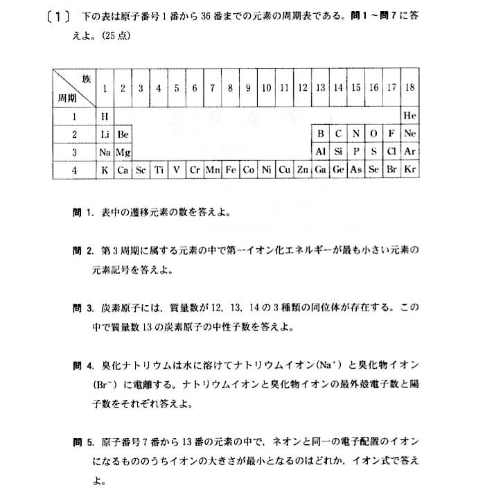 2015年　九州大学化学　第１問