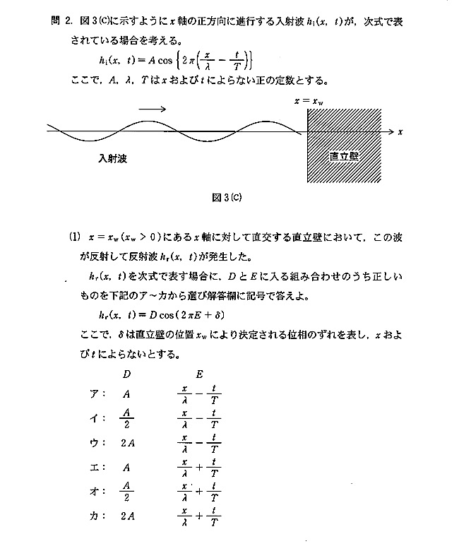 2013年　九州大学物理　第３問