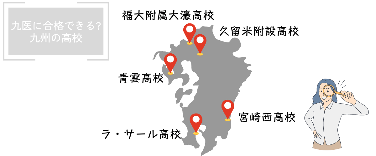 九州大学医学部に合格させる力のある九州の高校はこの５つ