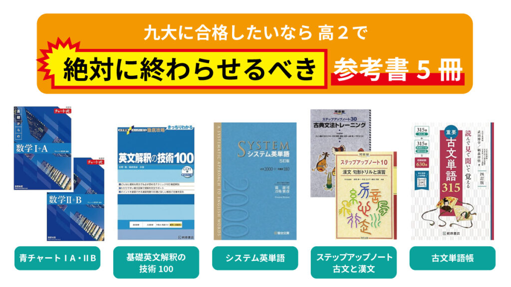 九大合格のために高2で絶対終わらせる参考書