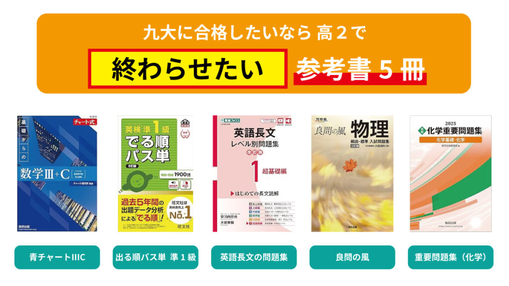 九大合格のために高2で終わらせたい参考書