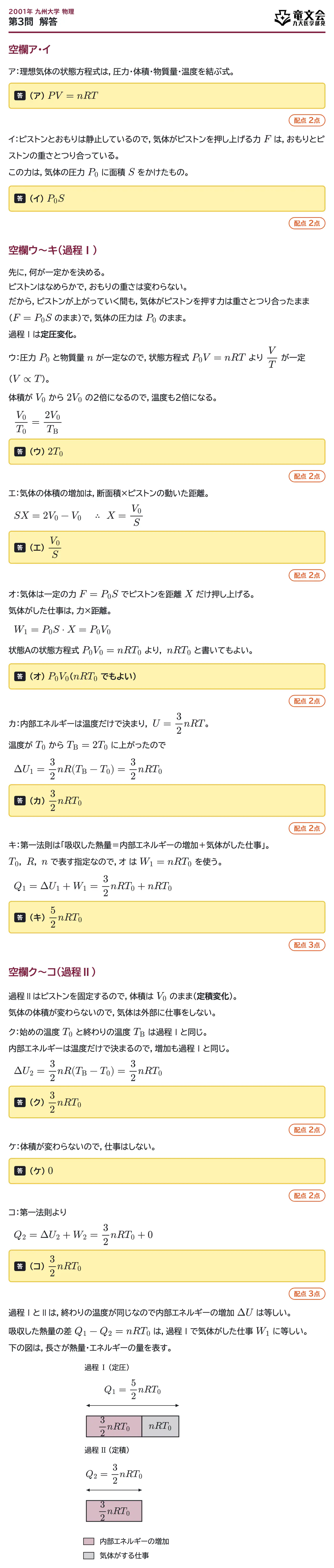 2001年九州大学物理 第3問 解答・解説