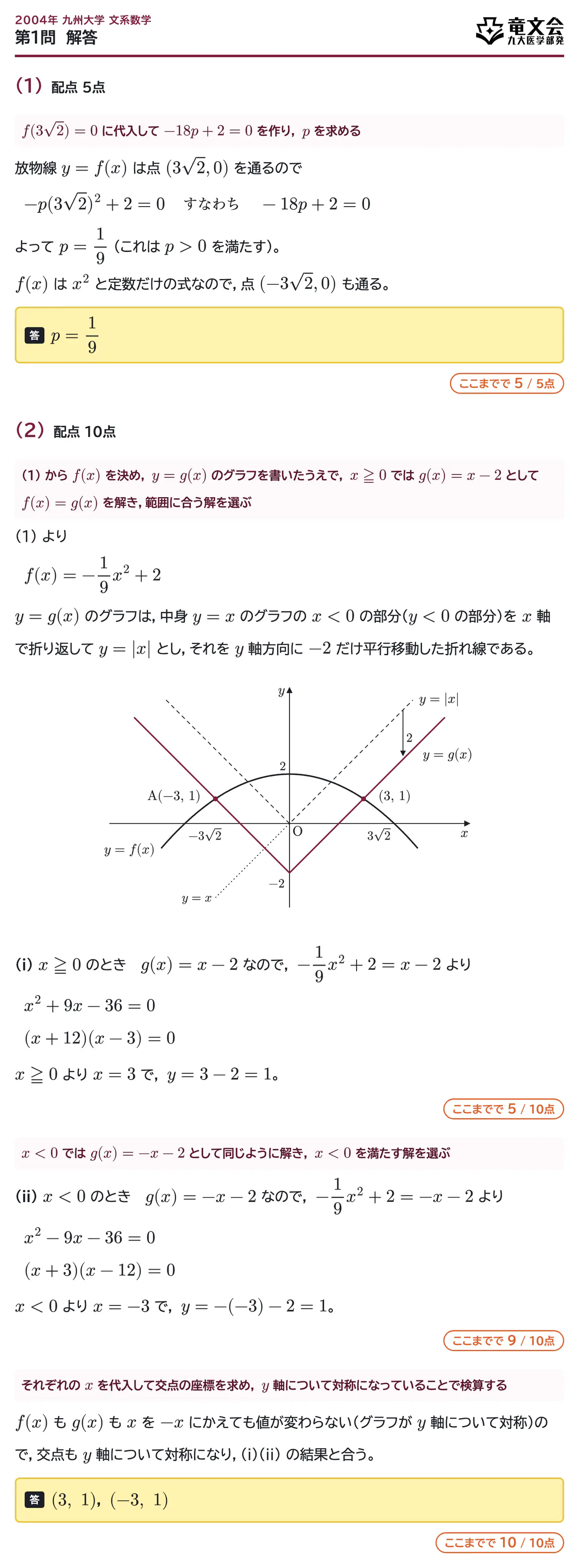 2004年九州大学文系数学 第1問 解答・解説