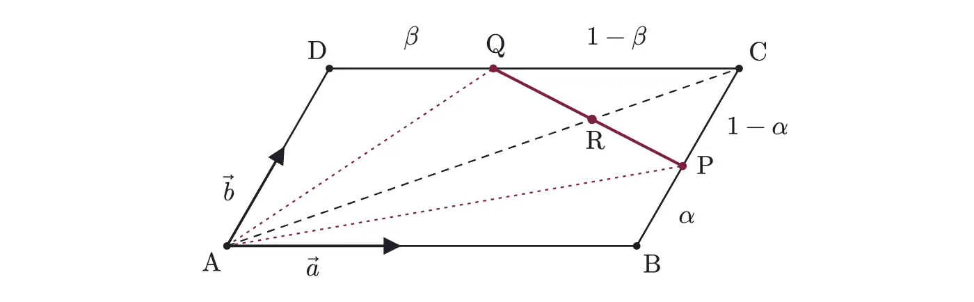 2004年九州大学文系数学 第3問 解答の方針の図