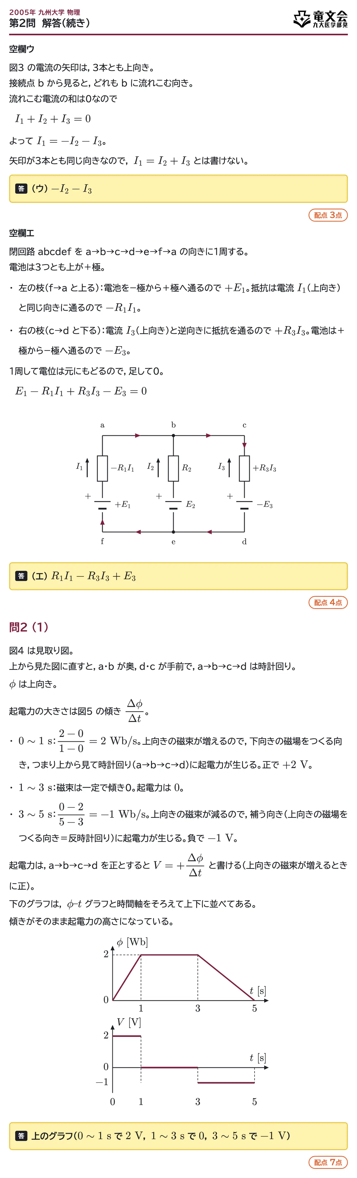 2005年九州大学物理 第2問 解答・解説(続き)