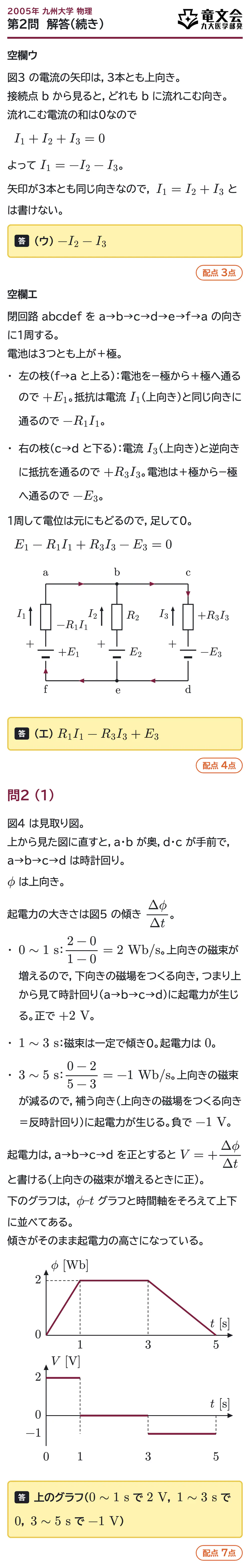 2005年九州大学物理 第2問 解答・解説(続き)