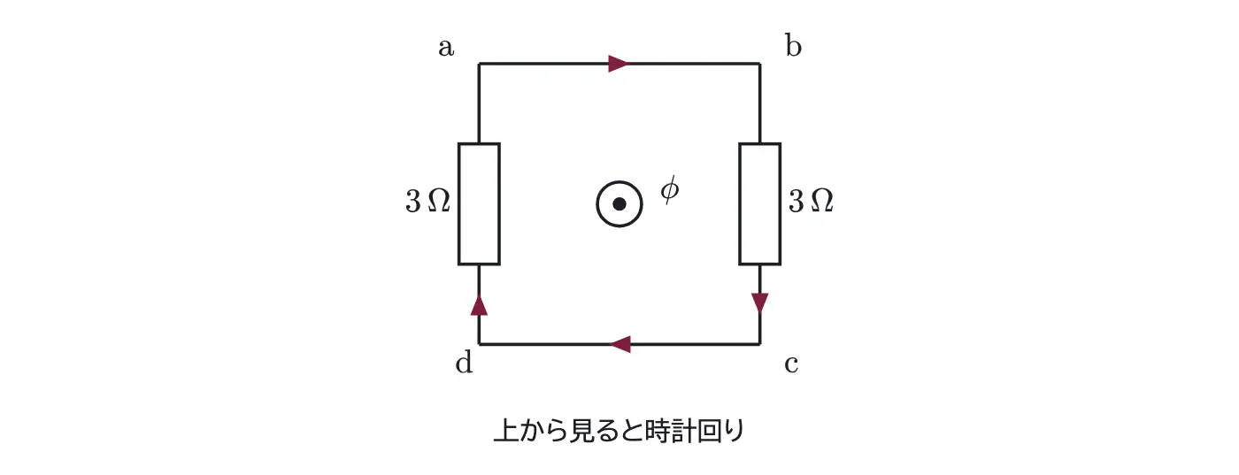 2005年九州大学物理 第2問 解答の方針の図