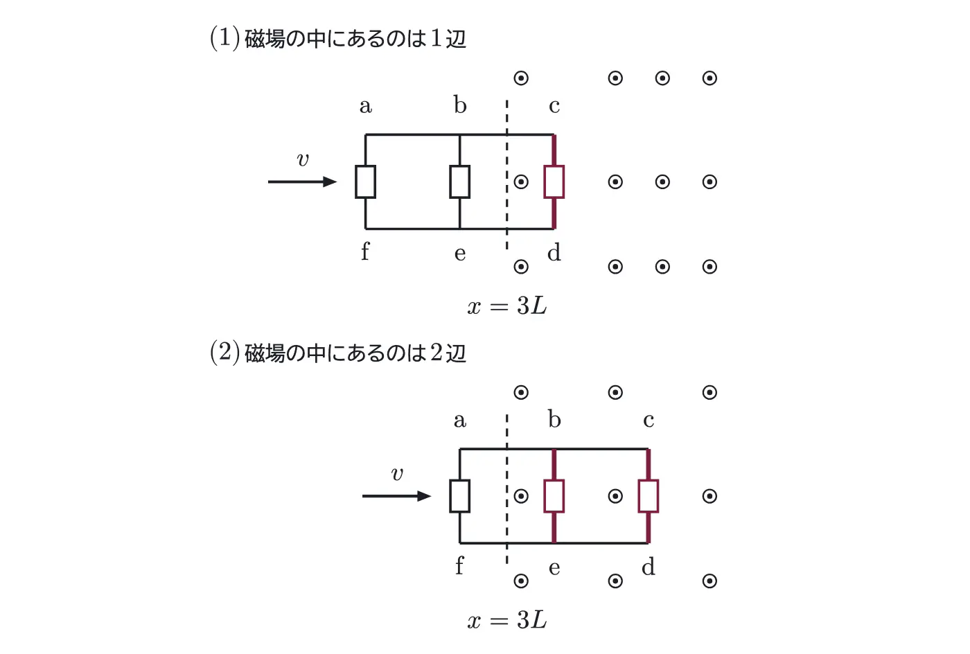 2005年九州大学物理 第2問 解答の方針の図