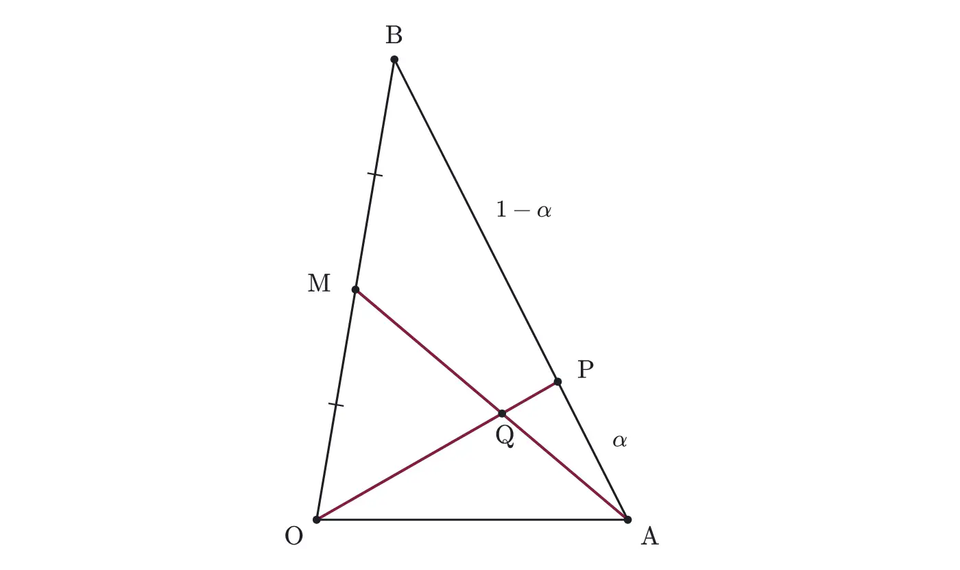 2006年九州大学理系数学 第2問 解答の方針の図