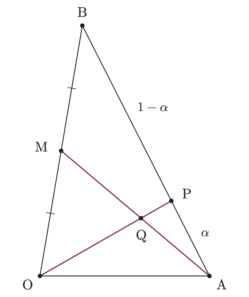 2006年九州大学理系数学 第2問 解答の方針の図