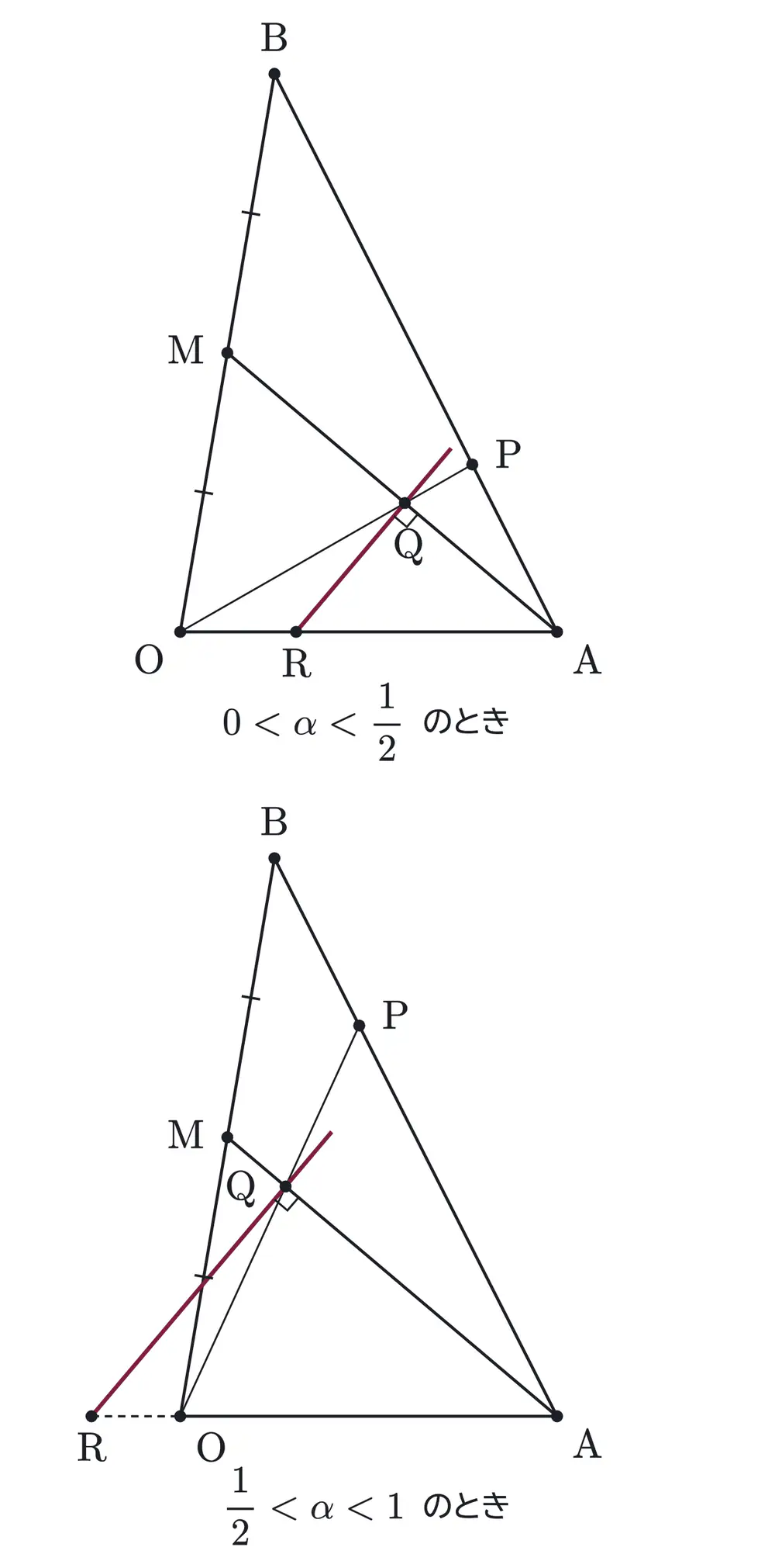 2006年九州大学理系数学 第2問 解答の方針の図