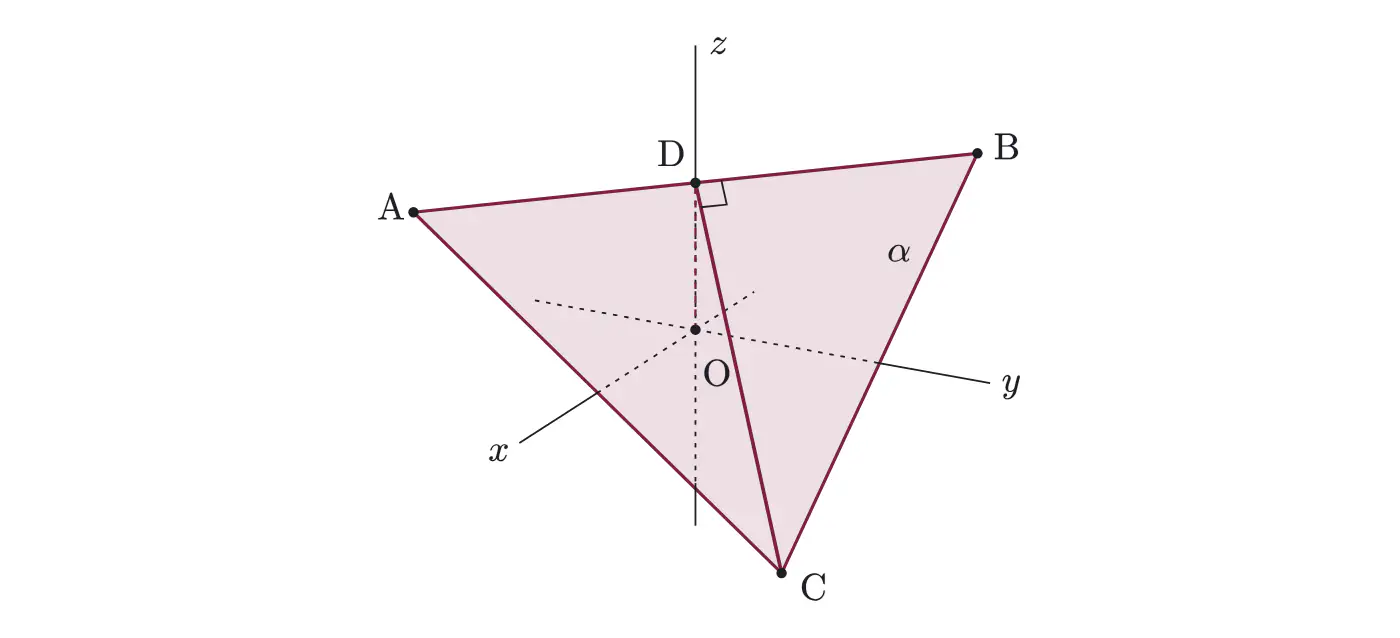 2007年九州大学理系数学 第3問 解答の方針の図