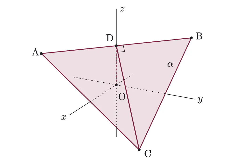 2007年九州大学理系数学 第3問 解答の方針の図
