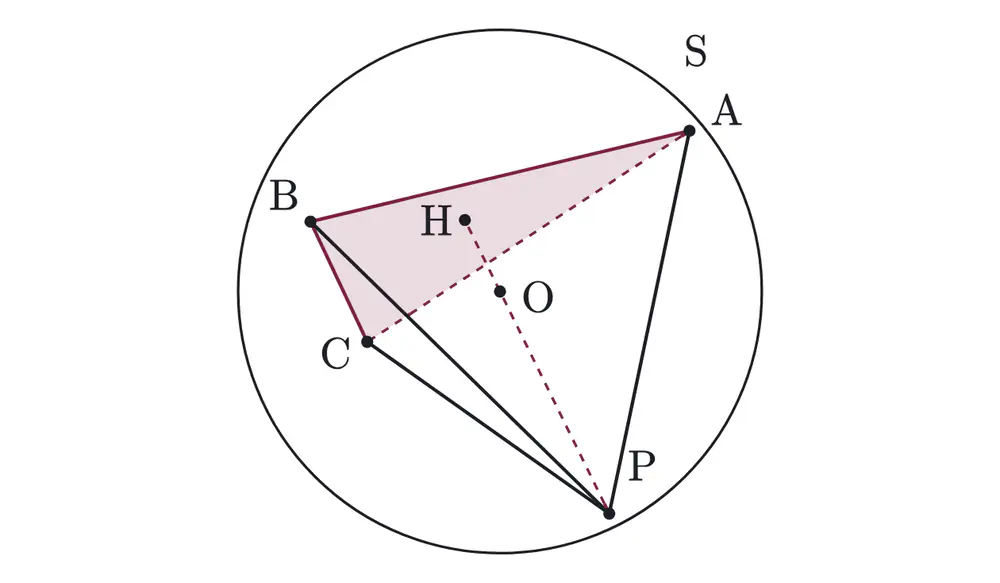 2007年九州大学理系数学 第3問 解答の方針の図