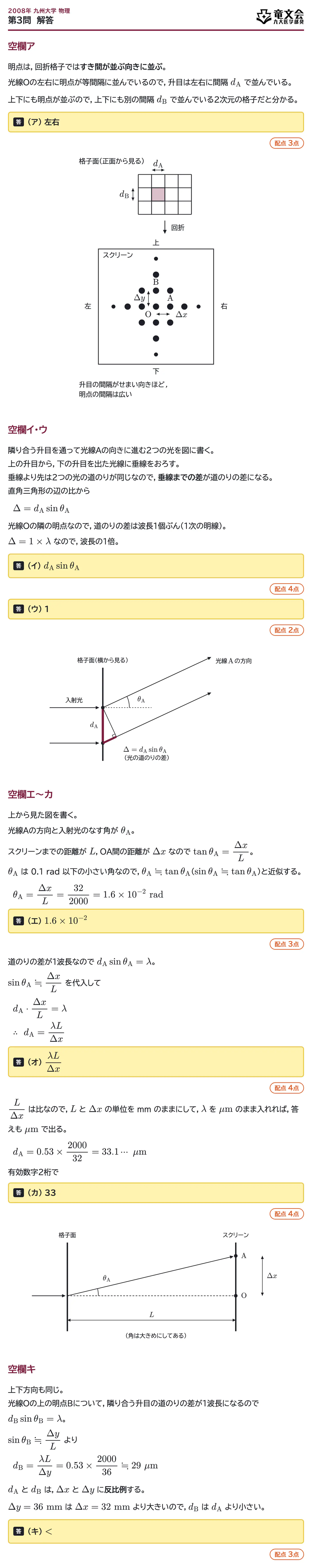 2008年九州大学物理 第3問 解答・解説
