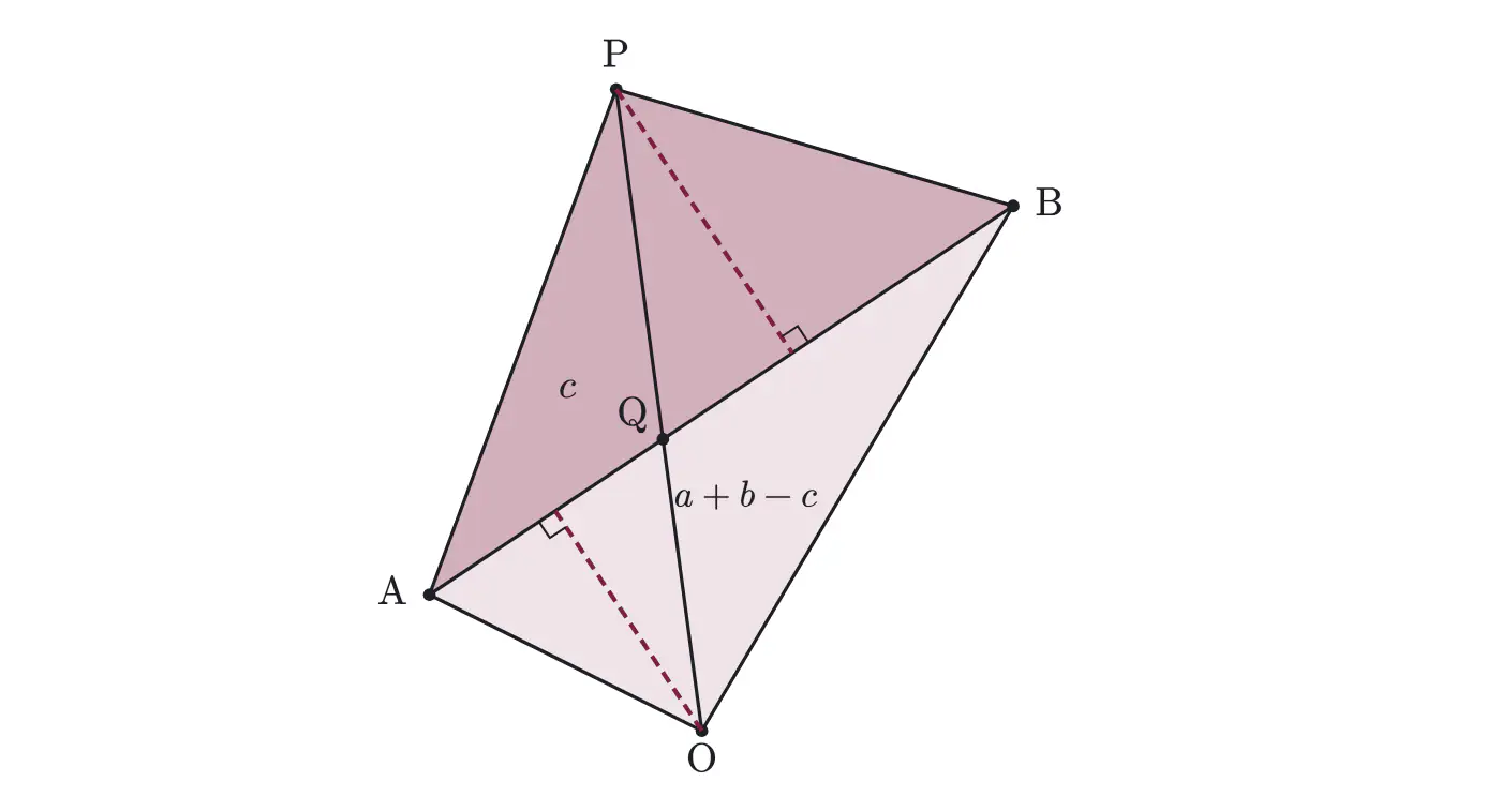 2008年九州大学理系数学 第3問 解答の方針の図