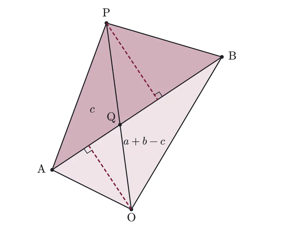 2008年九州大学理系数学 第3問 解答の方針の図