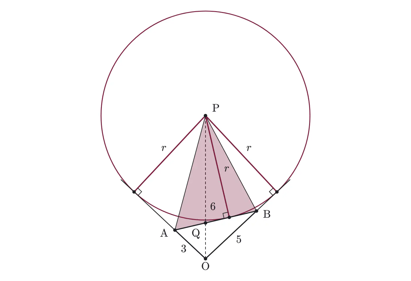 2008年九州大学理系数学 第3問 解答の方針の図