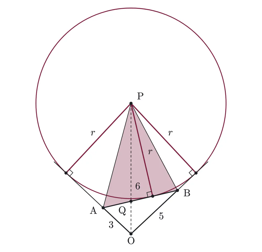2008年九州大学理系数学 第3問 解答の方針の図