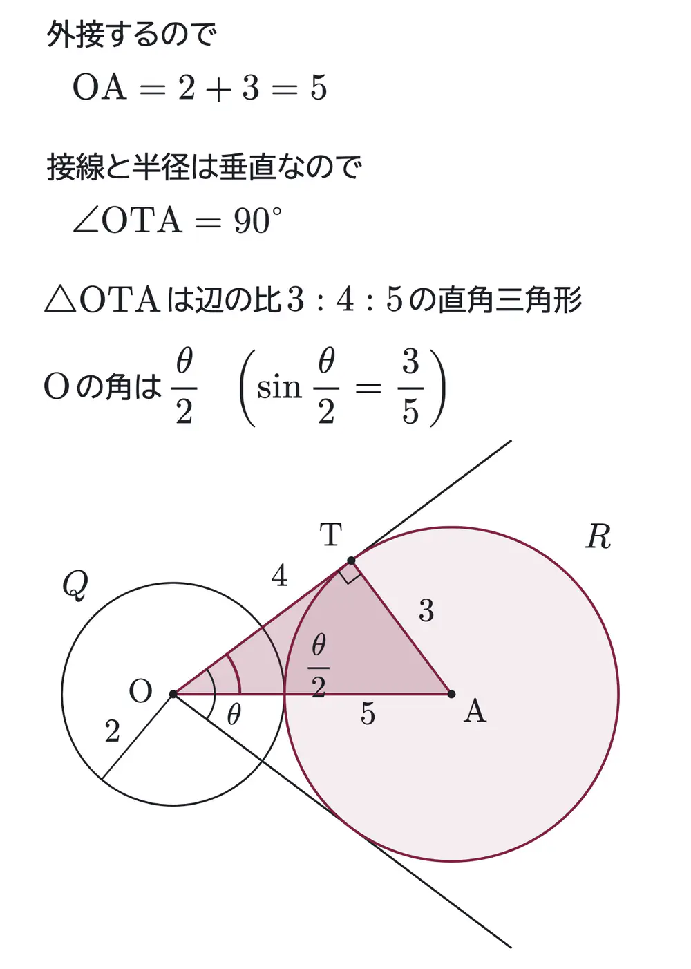 2008年九州大学理系数学 第5問 解答の方針の図