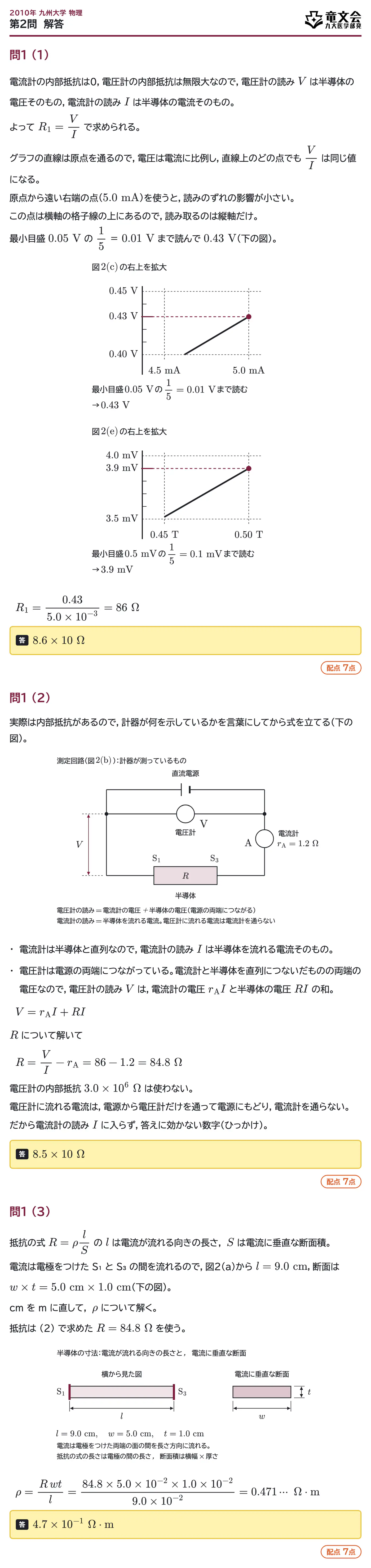 2010年九州大学物理 第2問 解答・解説
