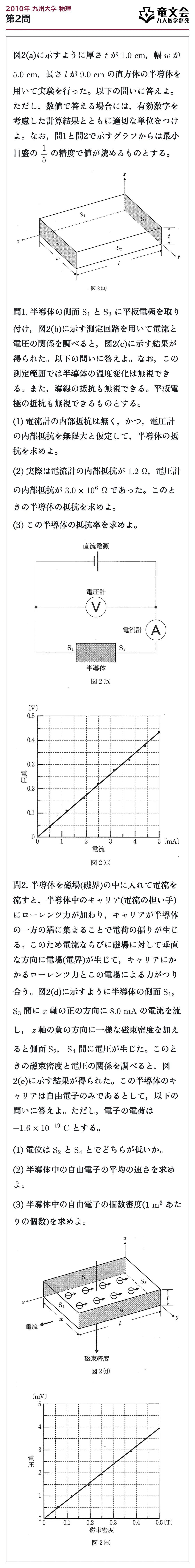2010年九州大学物理 第2問 問題