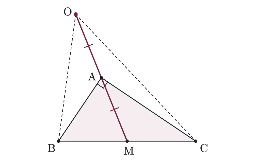 2011年九州大学文系数学 第3問 解答の方針の図