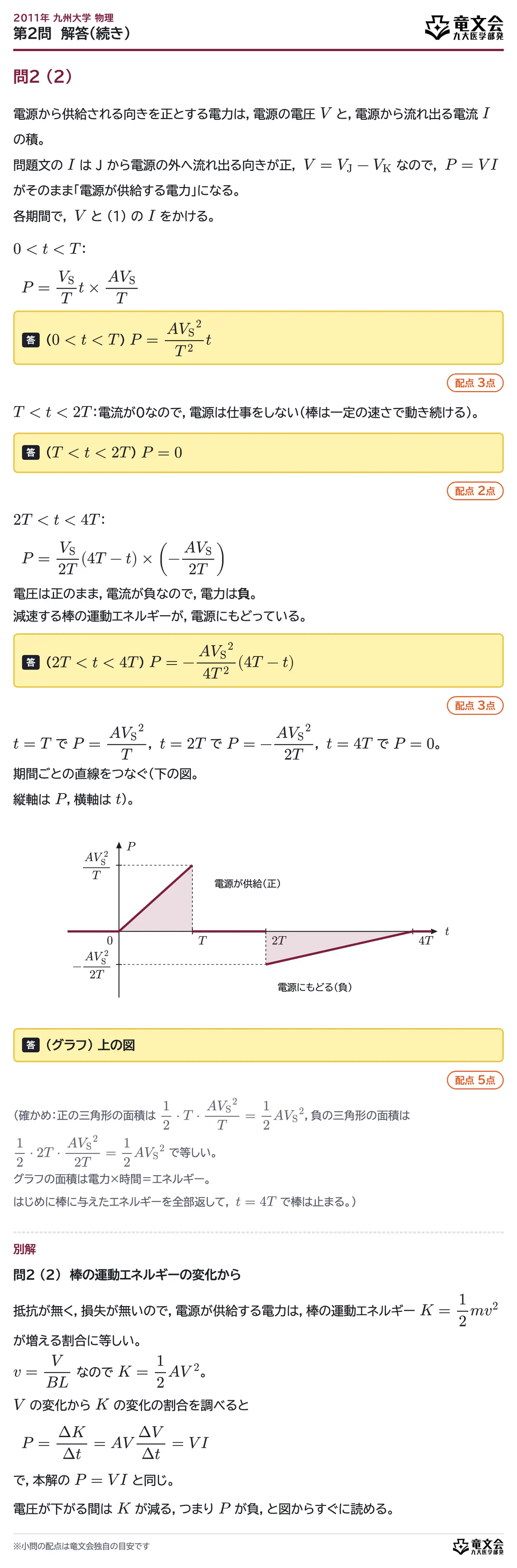 2011年九州大学物理 第2問 解答・解説(続き)