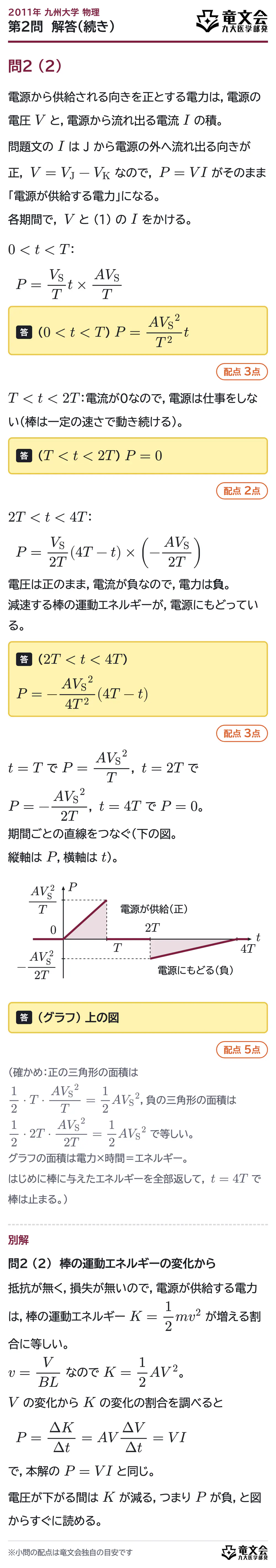 2011年九州大学物理 第2問 解答・解説(続き)