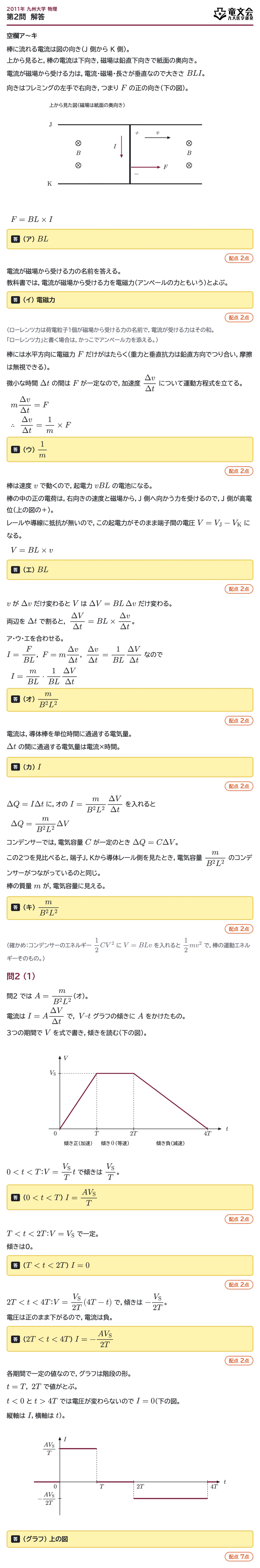2011年九州大学物理 第2問 解答・解説