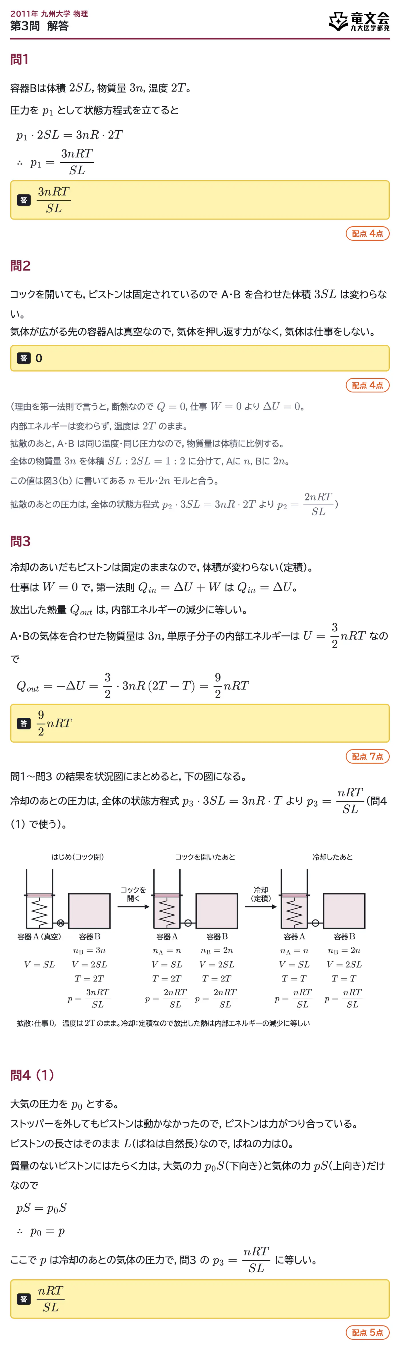 2011年九州大学物理 第3問 解答・解説