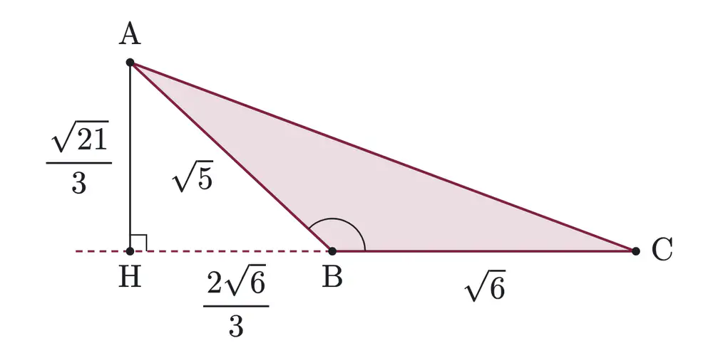 2012年九州大学文系数学 第1問 解答の方針の図