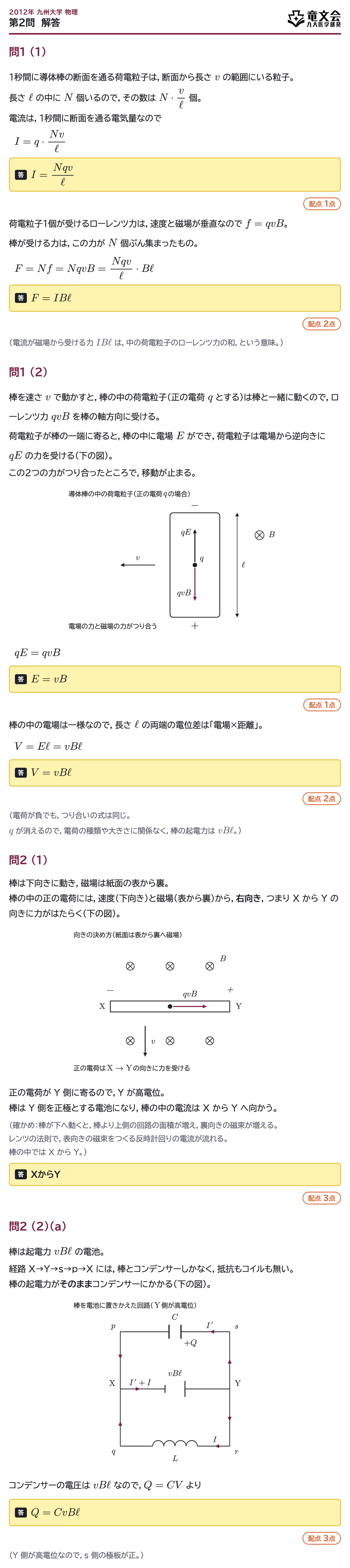 2012年九州大学物理 第2問 解答・解説