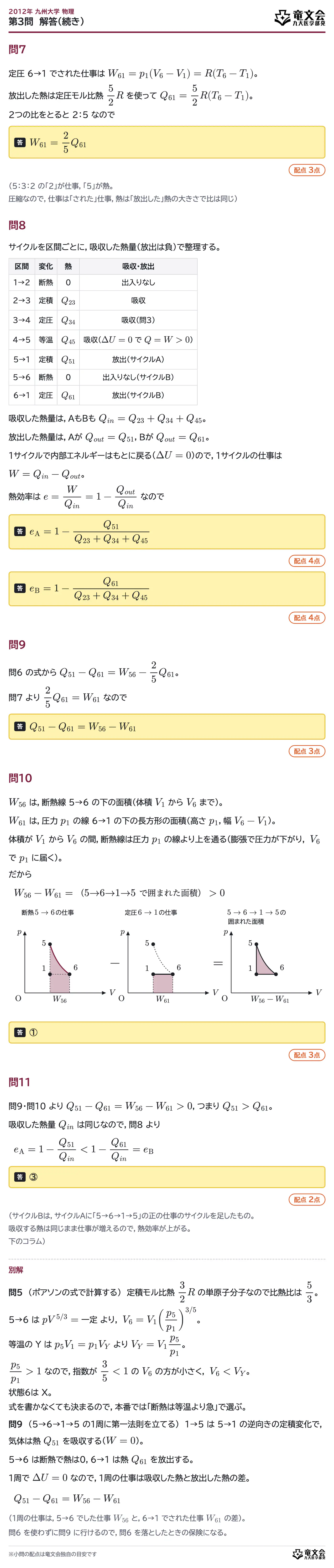 2012年九州大学物理 第3問 解答・解説(続き)