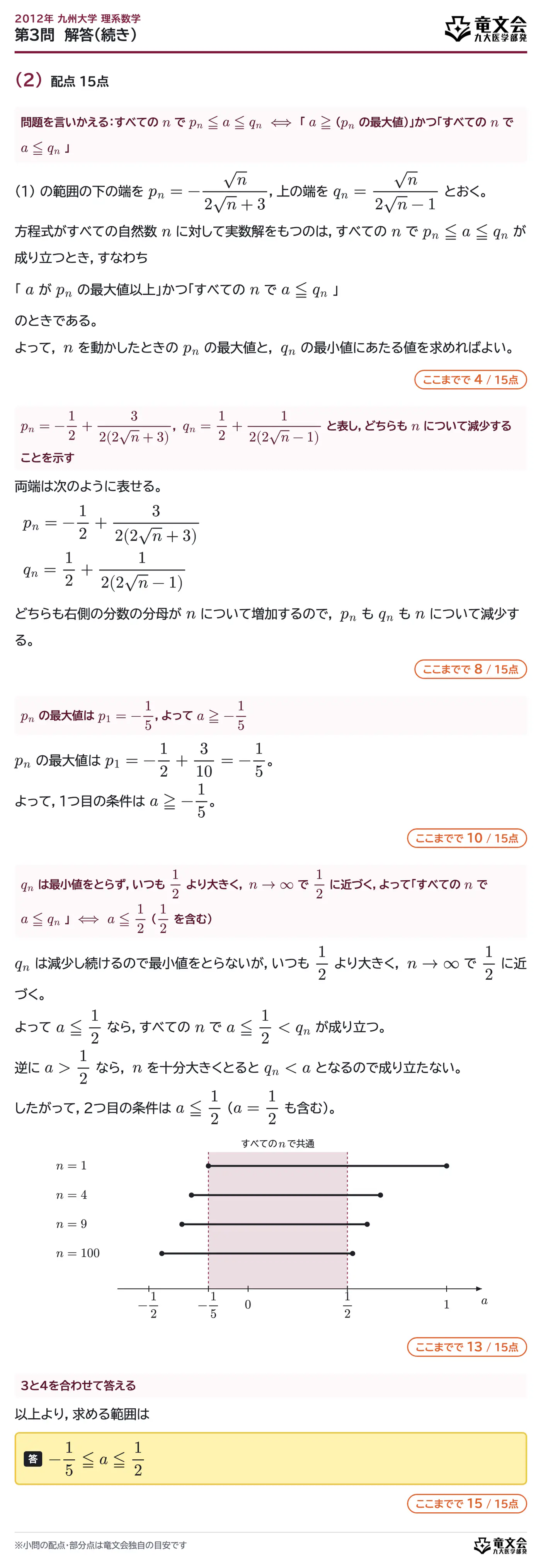 2012年九州大学理系数学 第3問 解答・解説(続き)
