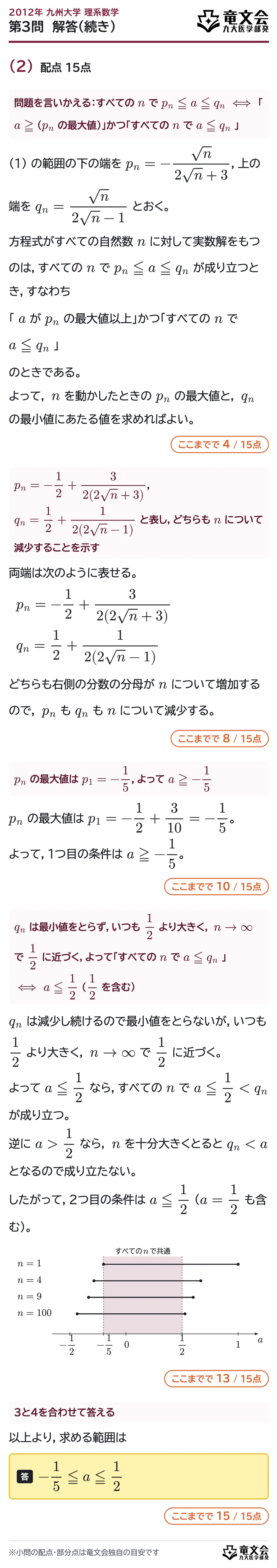 2012年九州大学理系数学 第3問 解答・解説(続き)