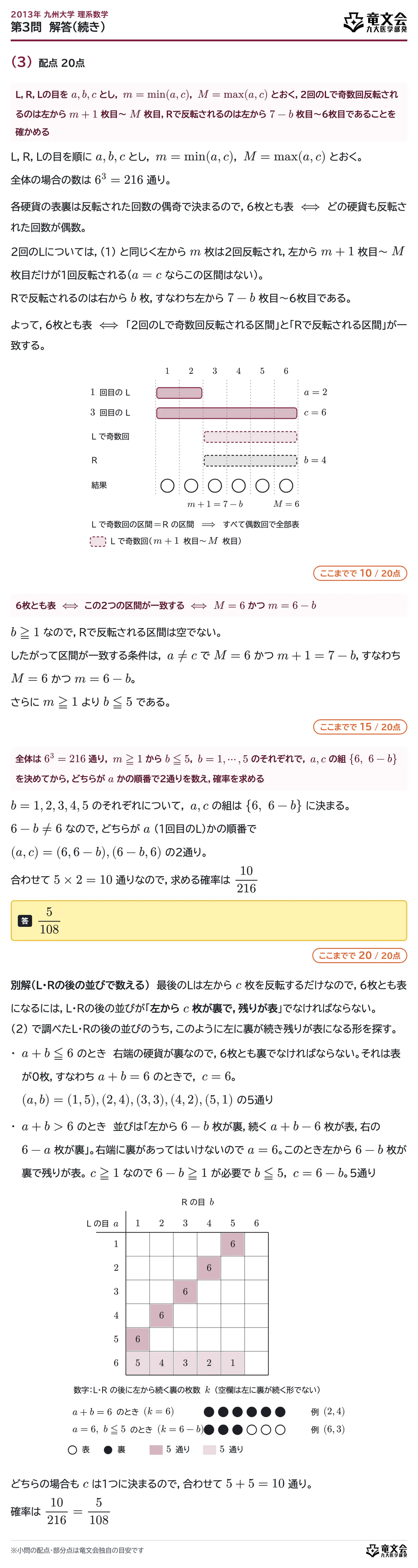 2013年九州大学理系数学 第3問 解答・解説(続き)