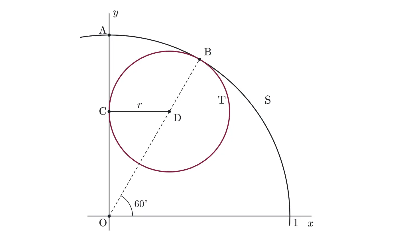 2013年九州大学理系数学 第4問 解答の方針の図