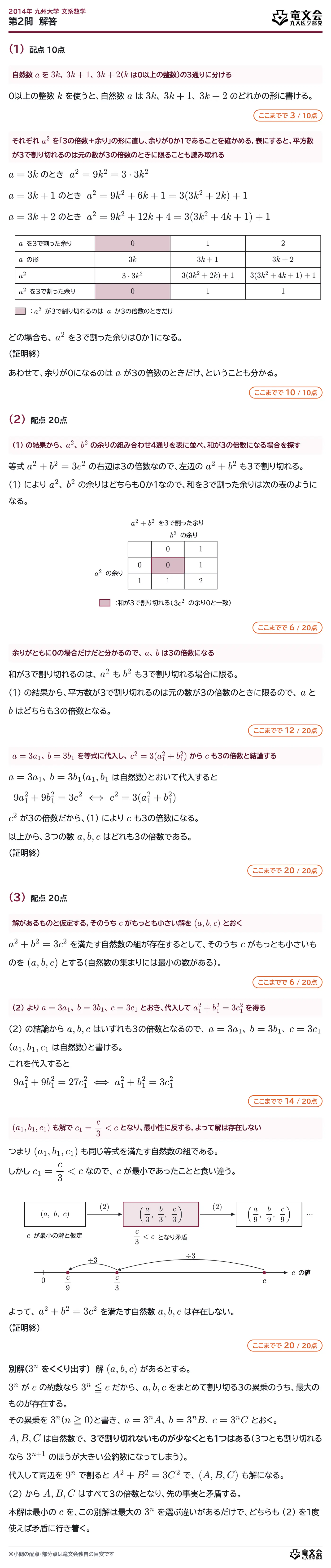 2014年九州大学文系数学 第2問 解答・解説