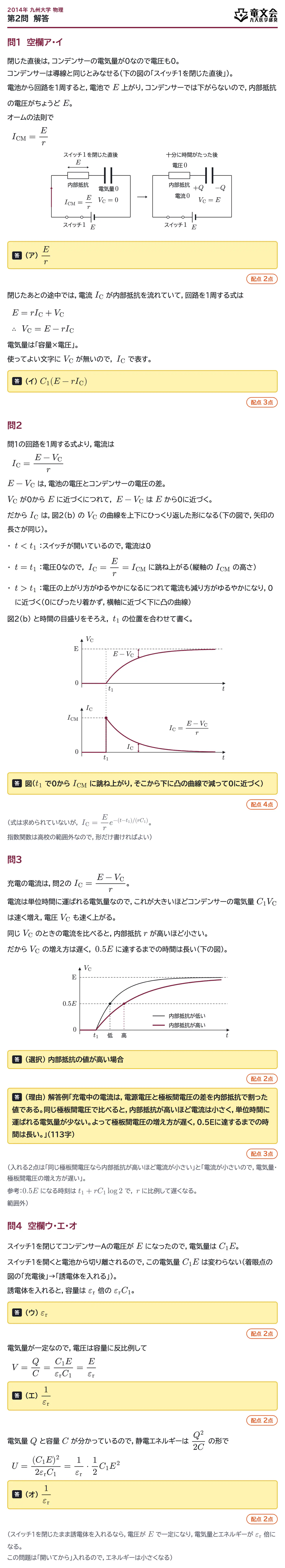 2014年九州大学物理 第2問 解答・解説