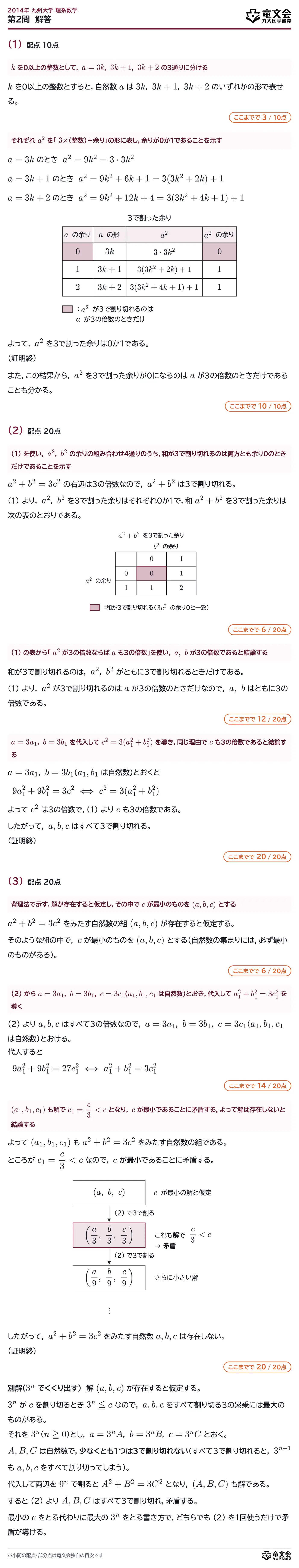 2014年九州大学理系数学 第2問 解答・解説