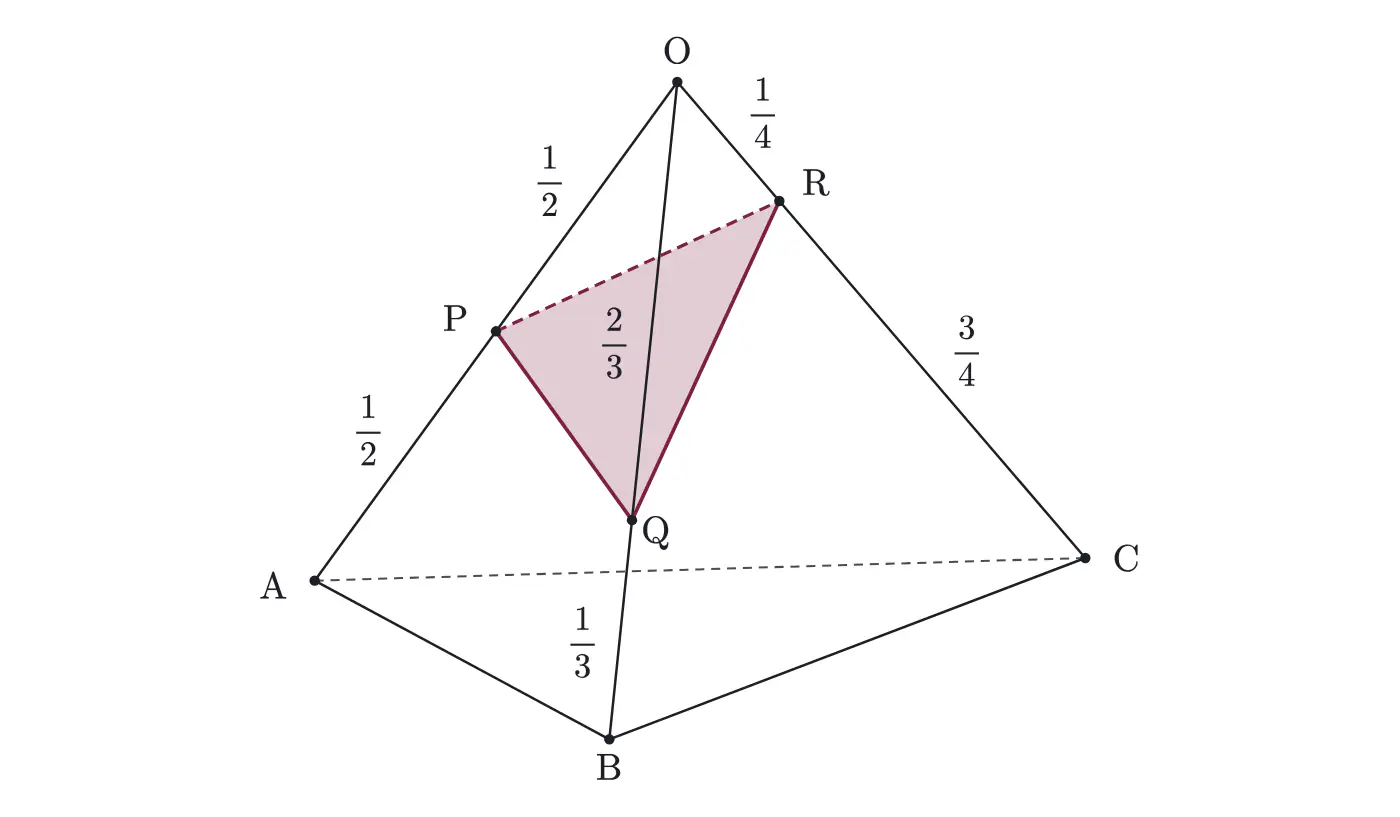 2015年九州大学文系数学 第2問 解答の方針の図