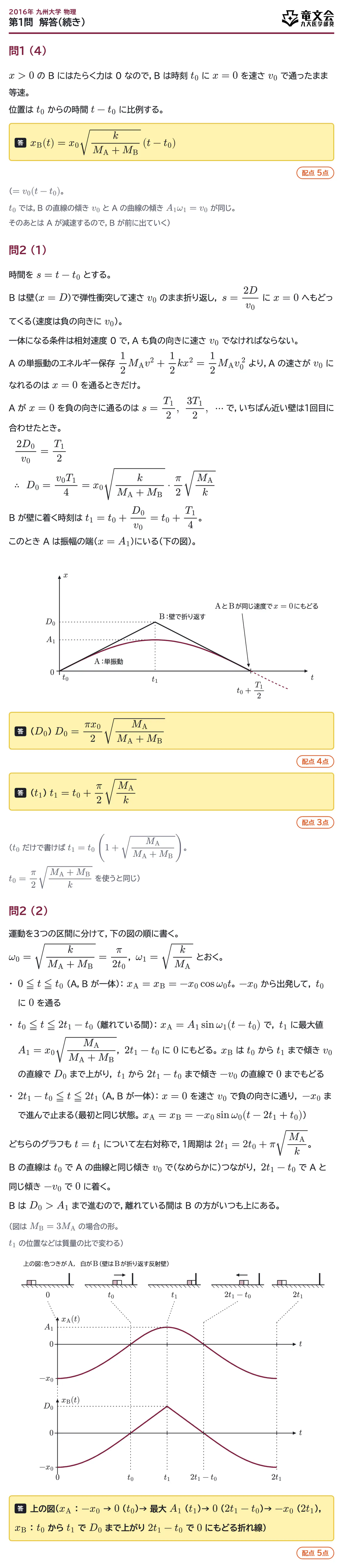 2016年九州大学物理 第1問 解答・解説(続き)