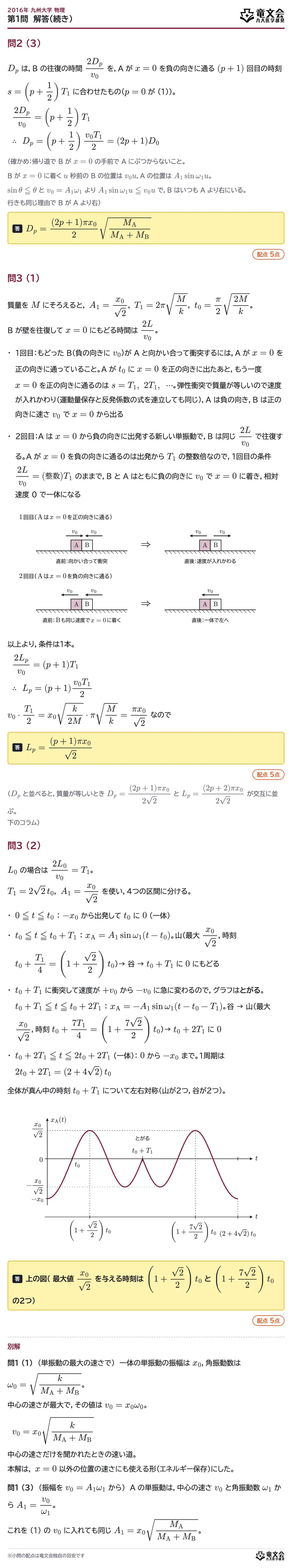 2016年九州大学物理 第1問 解答・解説(続き)