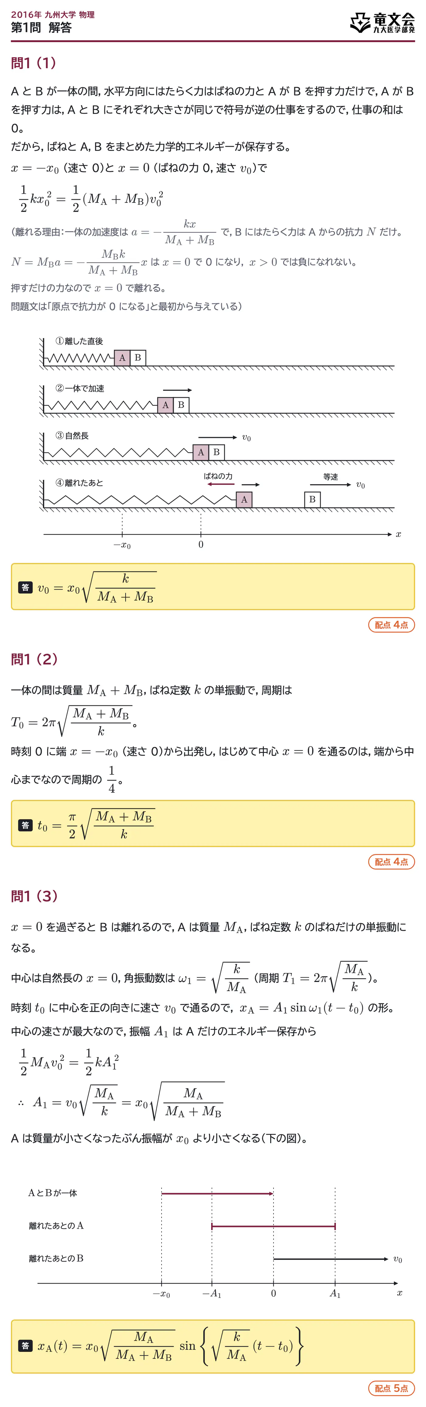 2016年九州大学物理 第1問 解答・解説