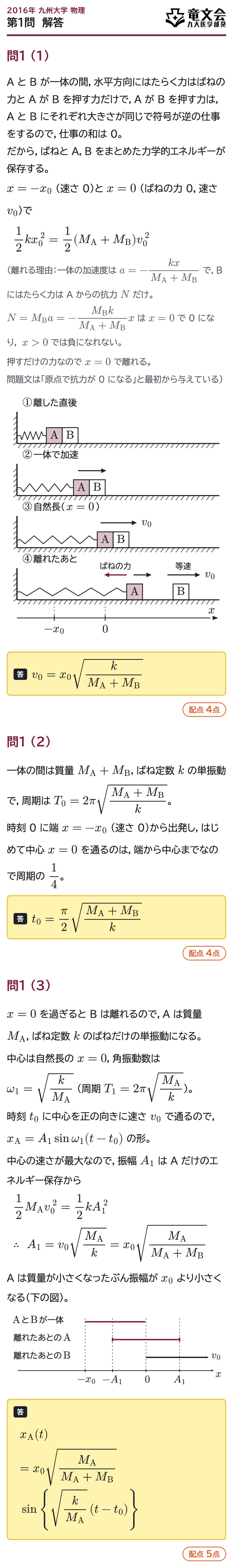 2016年九州大学物理 第1問 解答・解説
