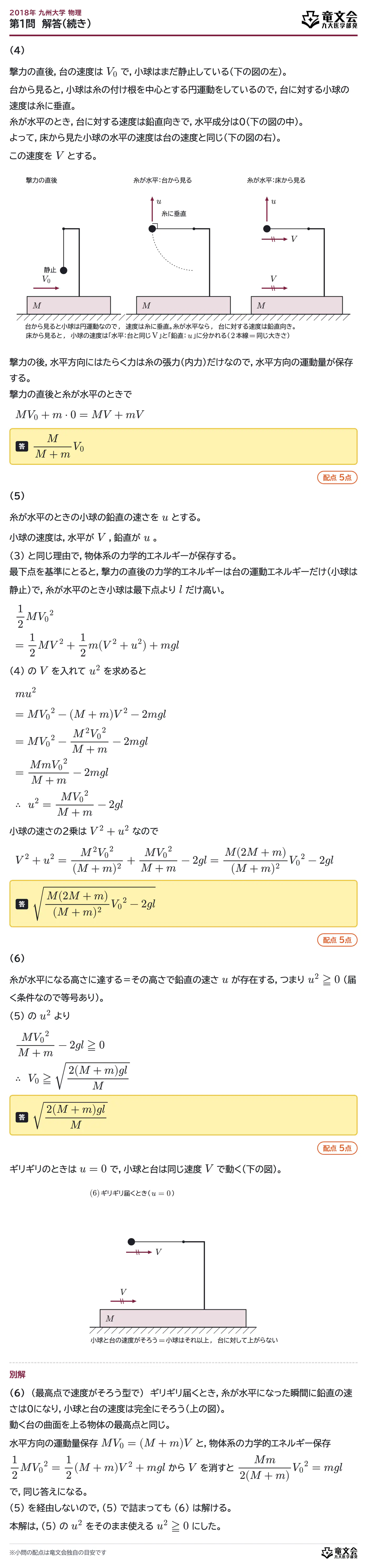 2018年九州大学物理 第1問 解答・解説(続き)