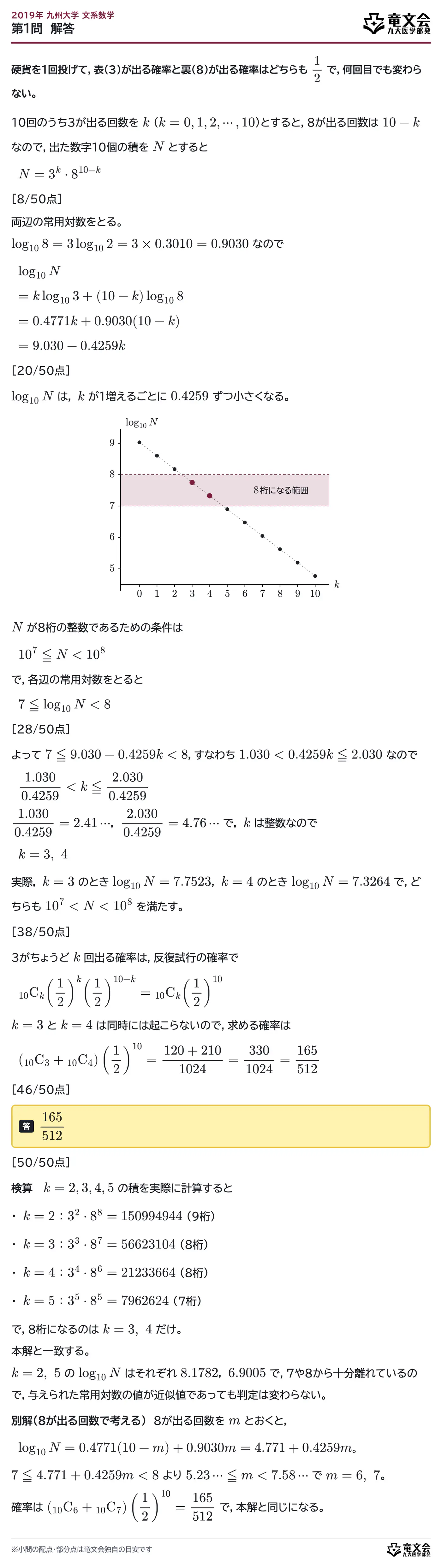 2019年九州大学文系数学 第1問 解答・解説
