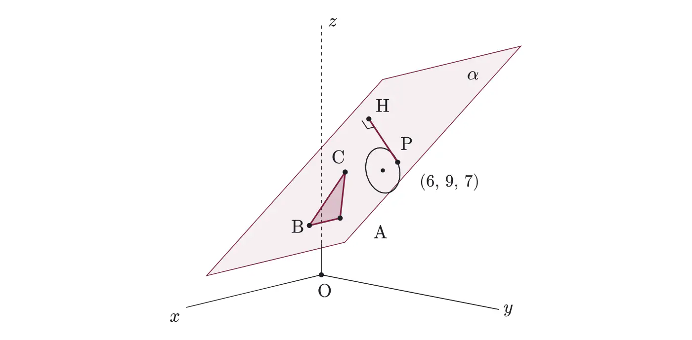 2019年九州大学文系数学 第3問 解答の方針の図